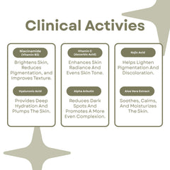 GlowMera Niacinamide Face Serum – Vitamin C (EAA) + Hyaluronic Acid | Brightening, Hydrating & Pore-Minimizing Formula (30ml)