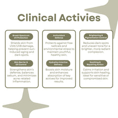 GlowMera Co Soft Daily Brightening & Moisturizing Cream with Vitamin C, Niacinamide & SPF Skin Barrier Repair 50g