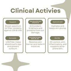 GlowMera Sunscreen SPF 50 PA++++ Broad Spectrum UV Protection Lightweight, Non-Sticky With Vitamin C, Hyaluronic Acid, Ceramides & Zinc PCA For Men & Women 50g