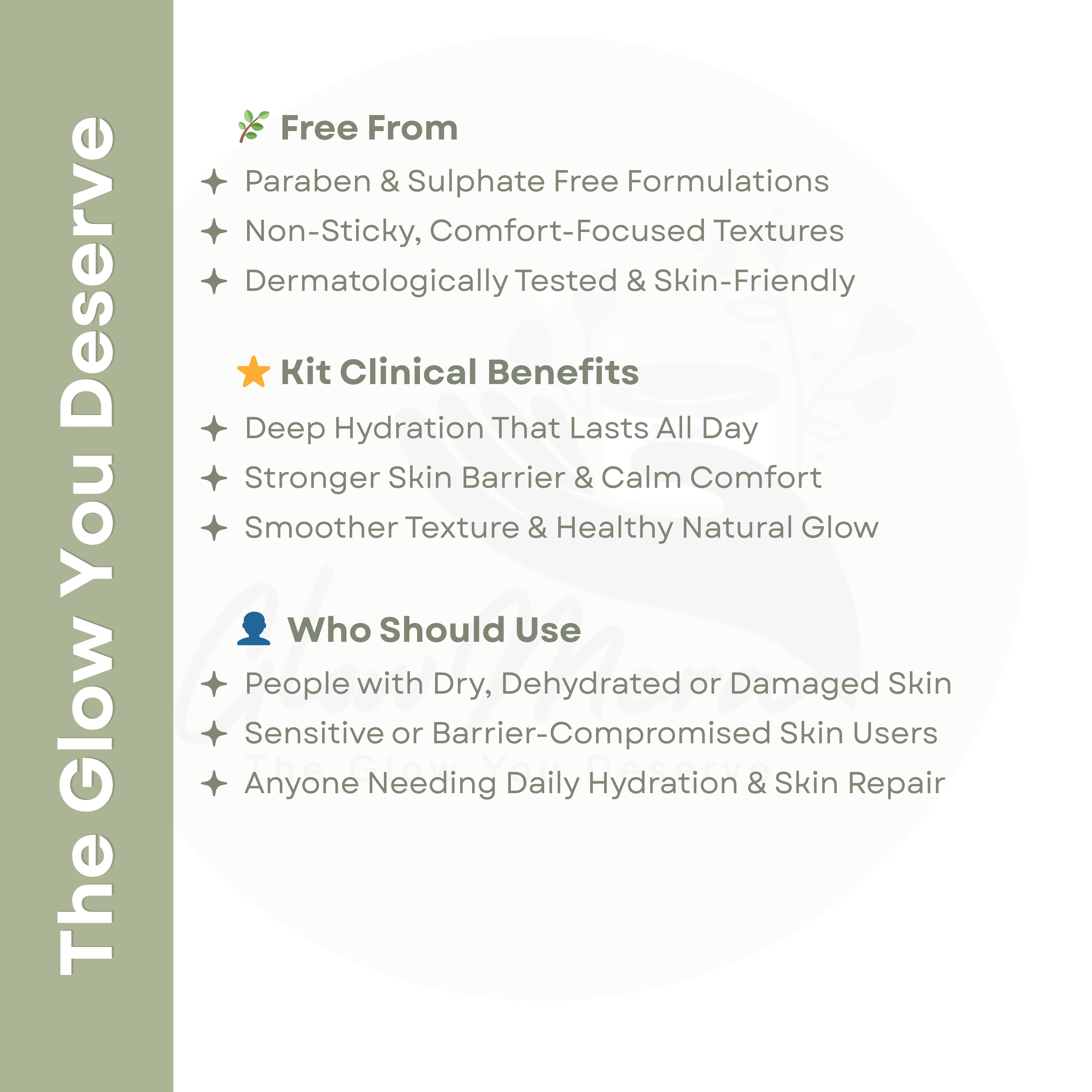 GlowMera Hydration & Barrier Repair Skincare Kit | Face Cleanser + Niacinamide Serum + Illuminating Cream + SPF 50 PA++++ Sunscreen | Deep Hydration, Skin Barrier Strength & All-Day Protection | For All Skin Types