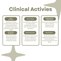 GlowMera Advanced Hydration Cleanser 100ml – Snail Mucin + Aloe Vera + Hyaluronic Acid | Deep Clean, Moisturizing, Skin Barrier Repair | For All Skin Types