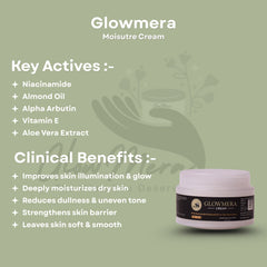 GlowMera Hydration & Barrier Repair Skincare Kit | Face Cleanser + Niacinamide Serum + Illuminating Cream + SPF 50 PA++++ Sunscreen | Deep Hydration, Skin Barrier Strength & All-Day Protection | For All Skin Types