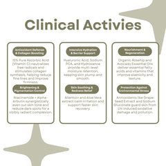 Vitamin C 15% Brightening Face Serum with Niacinamide, Alpha Arbutin & Hyaluronic Acid Dark Spot Corrector, Anti-Aging, Hydrating & Collagen-Boosting Serum for Glowing, Even-Toned Skin For Men & Women